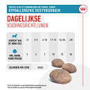 Royal Canin Hypoallergenic Treats 230 gr