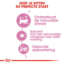 Royal Canin Kattenvoer Mother & Babycat <br>400 gr