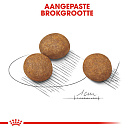 Royal Canin Hondenvoer Maxi Puppy 10 kg