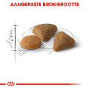 Royal Canin Kattenvoer Savour Exigent 4 kg