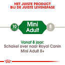 Royal Canin hondenvoer Mini Adult 8 kg