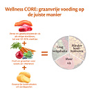 Wellness CORE hondenvoer Small Ocean 1,5 kg
