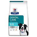 Hill's Prescription Diet hondenvoer t/d 4 kg