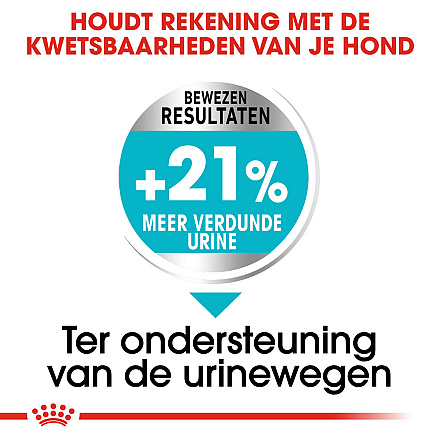 Royal Canin Hondenvoer Urinary Care Mini 3 kg