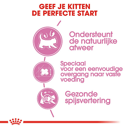 Royal Canin Kattenvoer Mother & Babycat <br>400 gr