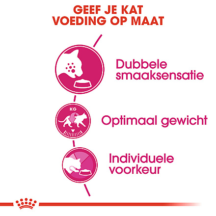 Royal Canin Kattenvoer Savour Exigent 4 kg