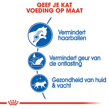 Royal Canin Kattenvoer Indoor Long Hair 2 kg