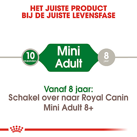 Royal Canin hondenvoer Mini Adult 8 kg